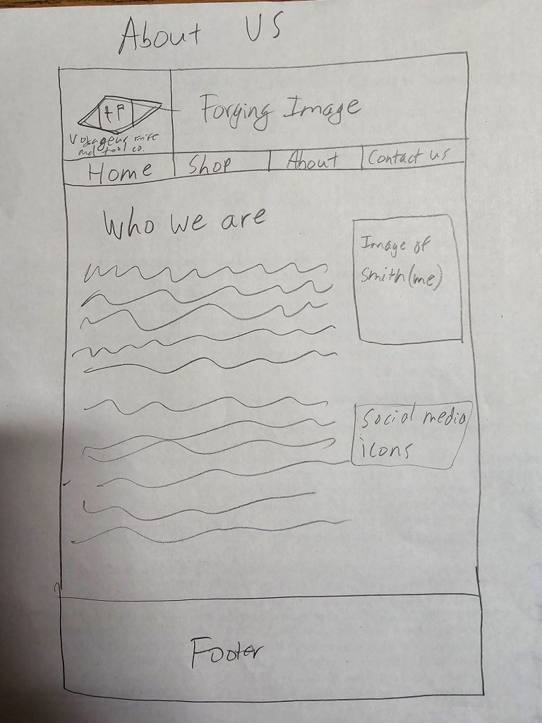 About us page design