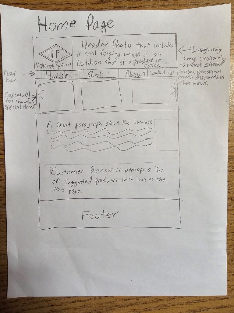 Home page design
