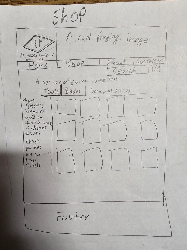 Store page design